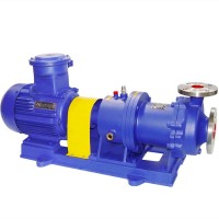 High temperature magnetic pump