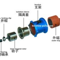 Magnetic centrifugal pump