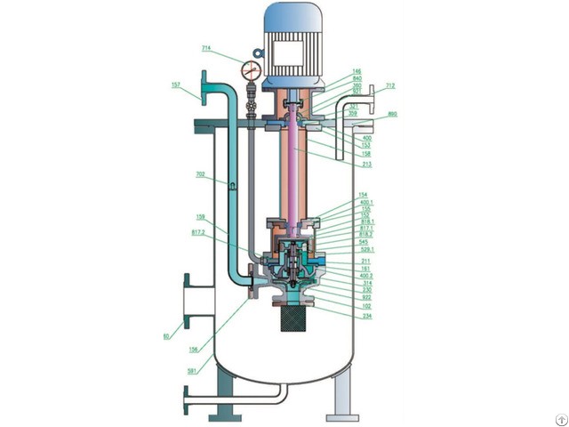 Submersible magnetic pump
